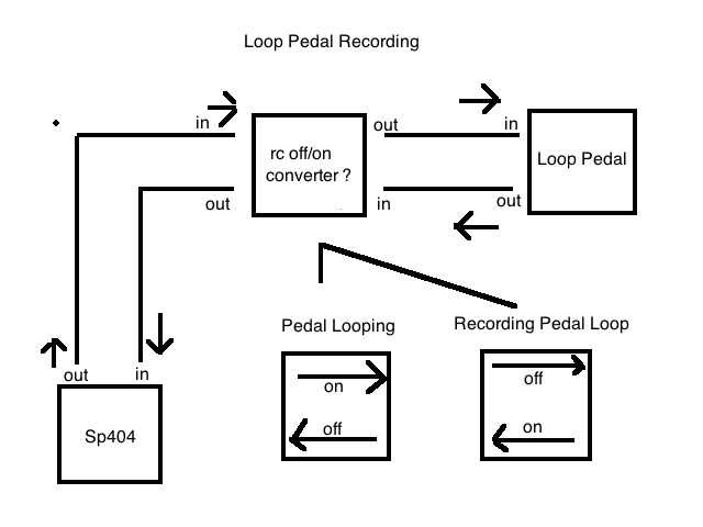 loop pedal sp.png