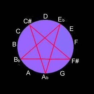 blackmusickeys2.jpg