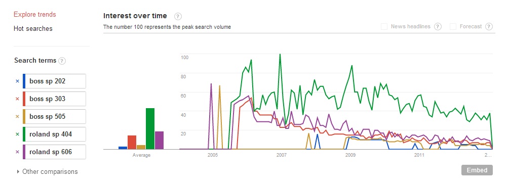 sp trends.jpg