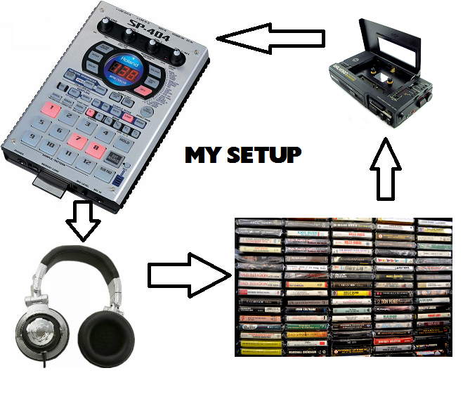 mysetup.png