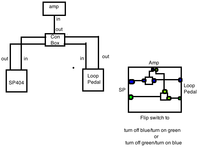 sp loop pedal.png