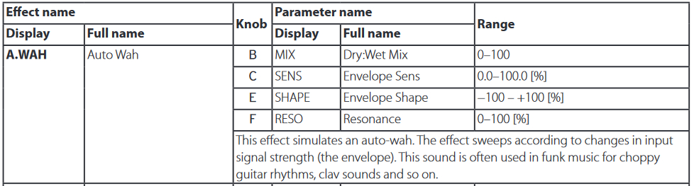 Korg Effect Name Fuck-Up.jpg